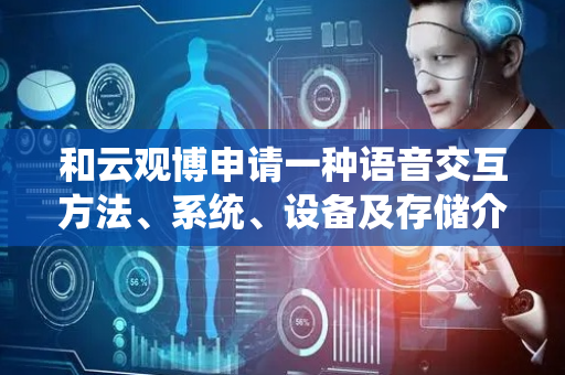 和云观博申请一种语音交互方法、系统、设备及存储介质专利，提高VR展览中语音交互的准确性