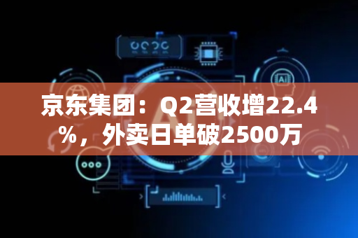 京东集团：Q2营收增22.4%，外卖日单破2500万
