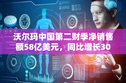 沃尔玛中国第二财季净销售额58亿美元，同比增长30.1%