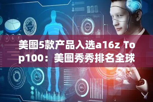 美图5款产品入选a16z Top100：美图秀秀排名全球第九 Wink和美颜相机首次上榜