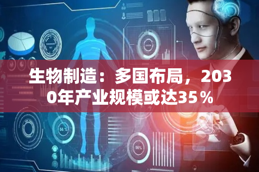 生物制造：多国布局，2030年产业规模或达35％