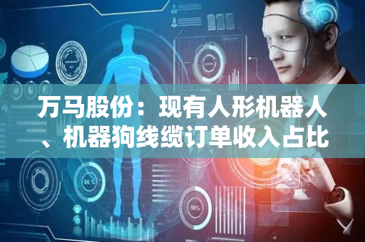 万马股份：现有人形机器人、机器狗线缆订单收入占比较小